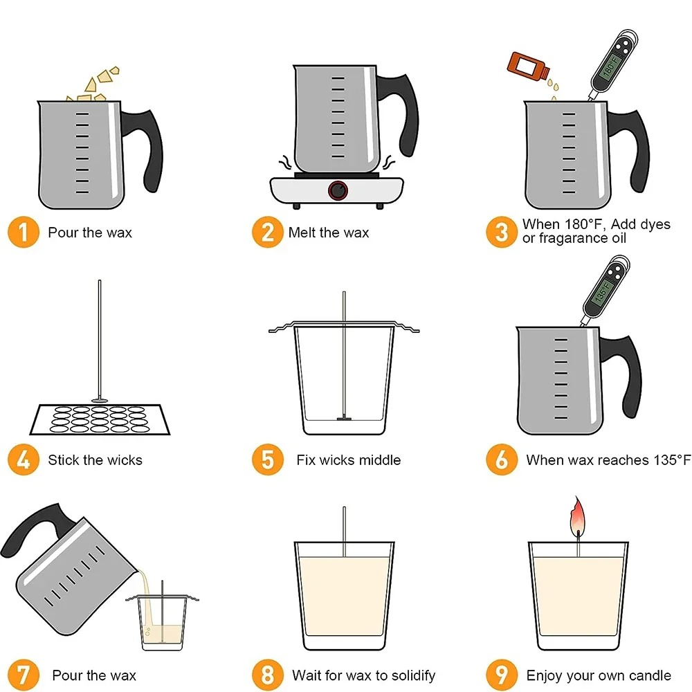 Glintmos DIY Candle Making Kit - Candle Making Diy recension och pris