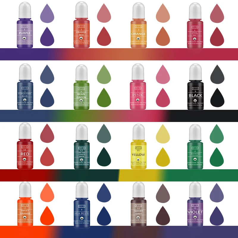 DIY Epoxy Resin Pigment Kit Ca - Candle Making Diy recension och pris